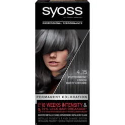 SYOSS Permanent Coloration